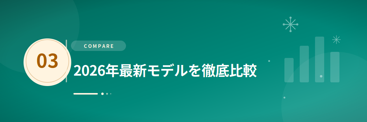 H2セクション03
