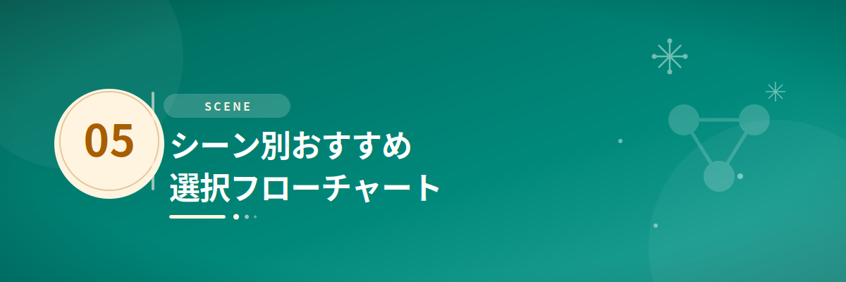 H2セクション05